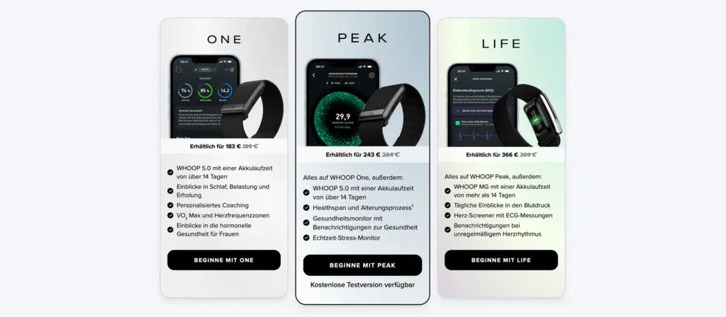 Whoop Fitness-Tracker